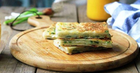 Chinese Egg and Green Onion Pancakes